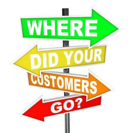 business reputation management