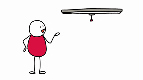 clients satisfaction survey questions