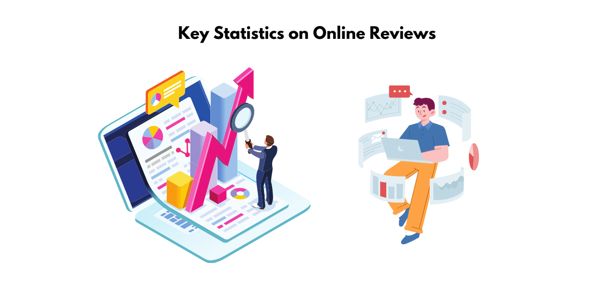 Essential 2024 Online Review Statistics for Savvy Marketers